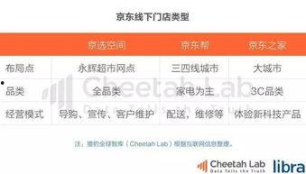 娱乐吃瓜头条,揭秘明星幕后故事